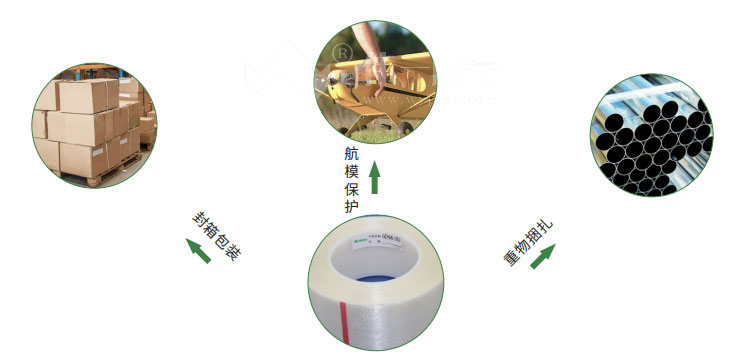 纖維膠帶應(yīng)用